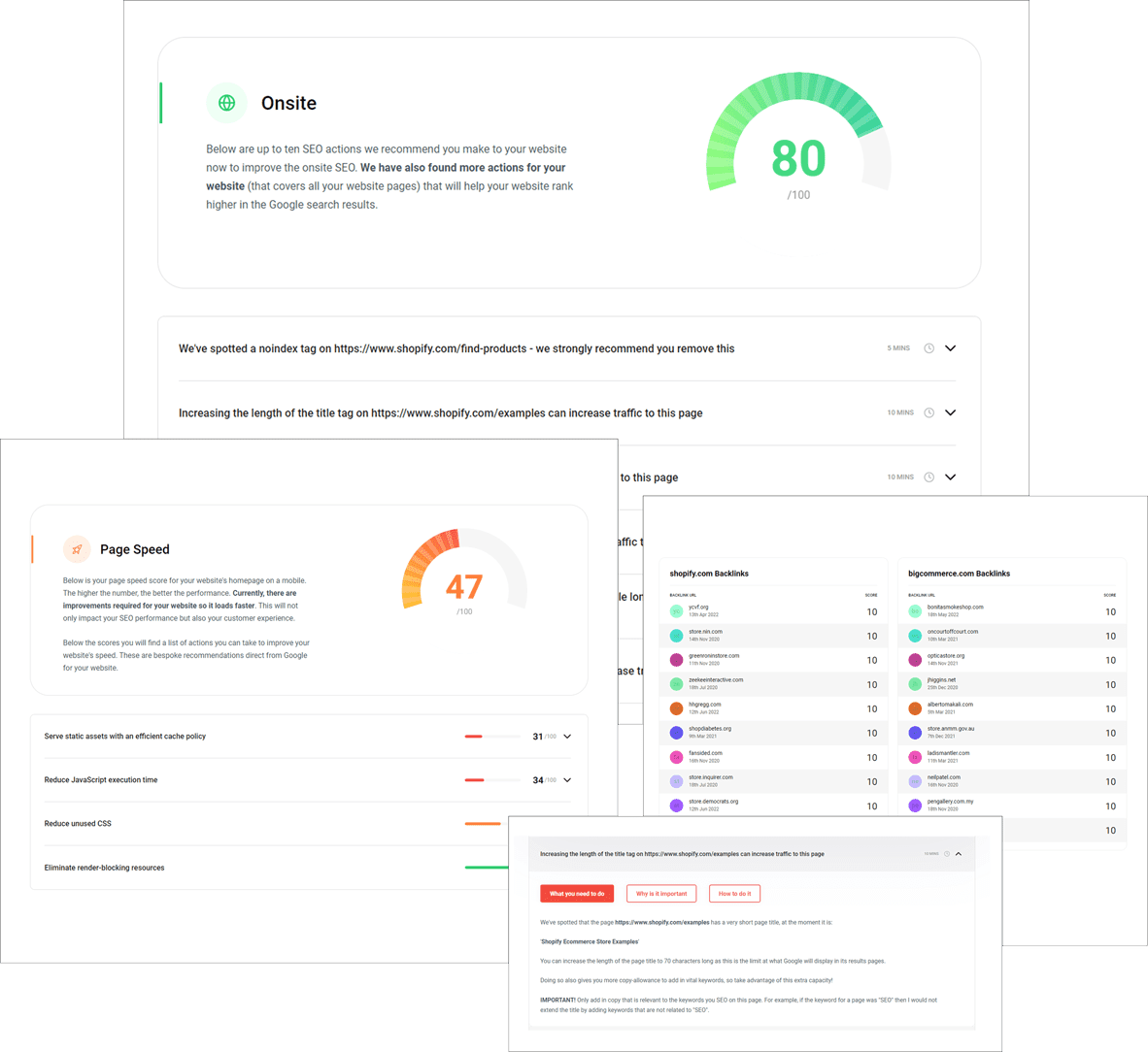 Thorough Website Analysis​ SEO Report