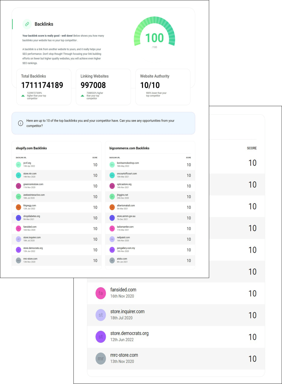 Backlinks SEO Report