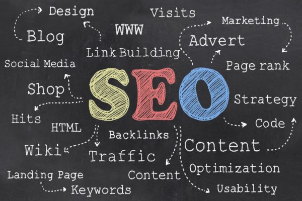 A chalkboard with "Maintain SEO (Heavy)" in large letters, surrounded by related terms such as "Content," "Keywords," "Backlinks," "Social Media," and "HTML," with arrows pointing between the words, illustrating how to maintain SEO effectively.