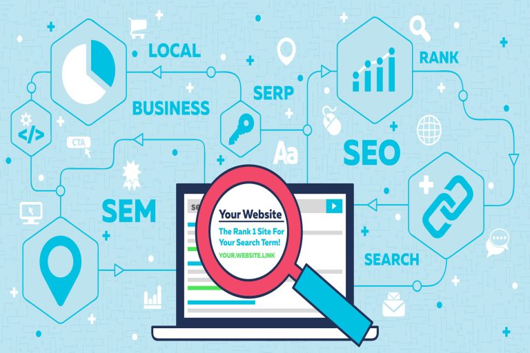 Illustration of SEO concepts with terms like Local, Business, SEM, Rank, and SEO connected through lines around a laptop screen displaying a website under a magnifying glass—the perfect representation of how Small Business thrives in Digital Marketing for Big Results.